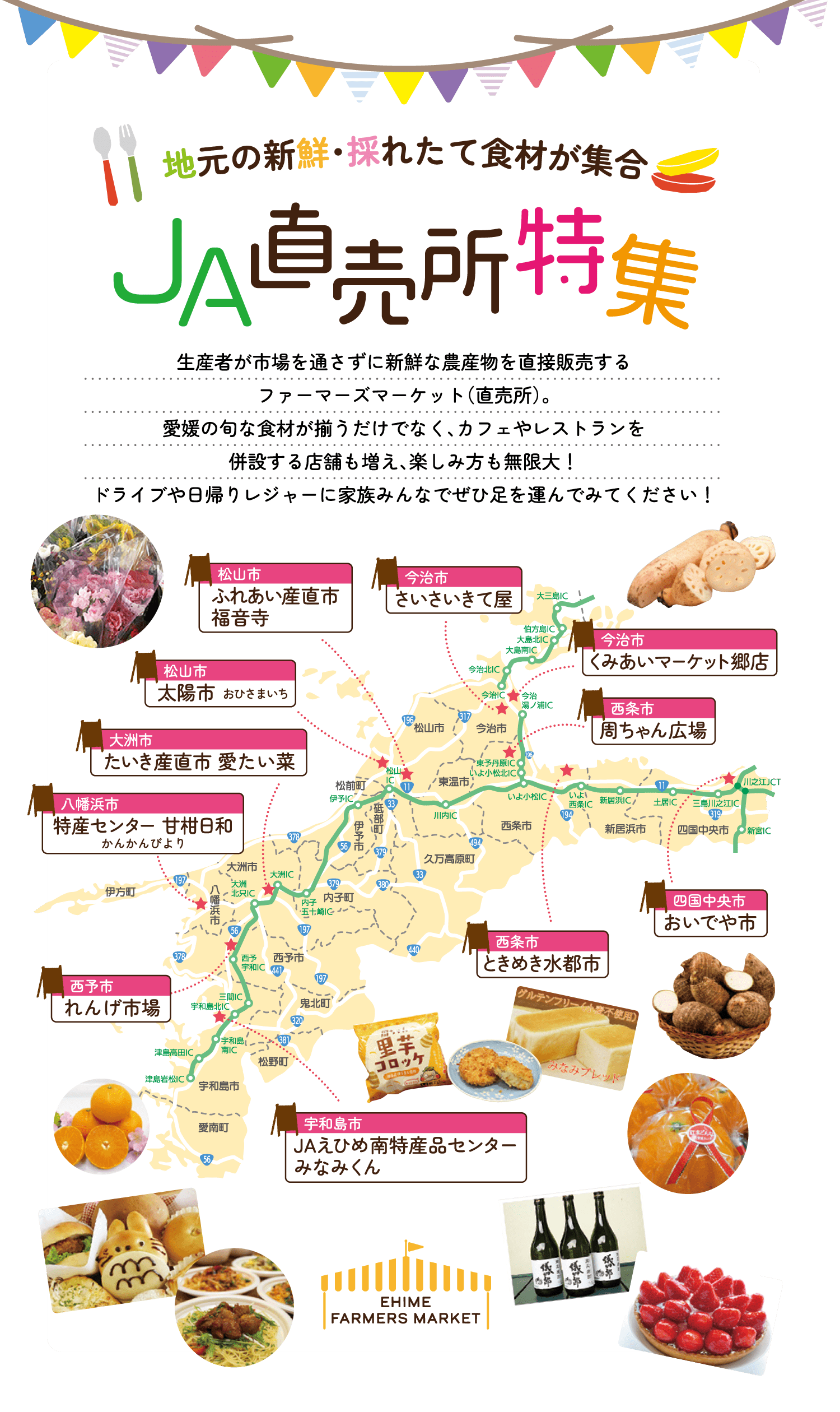 JA愛媛直売所特集イメージ