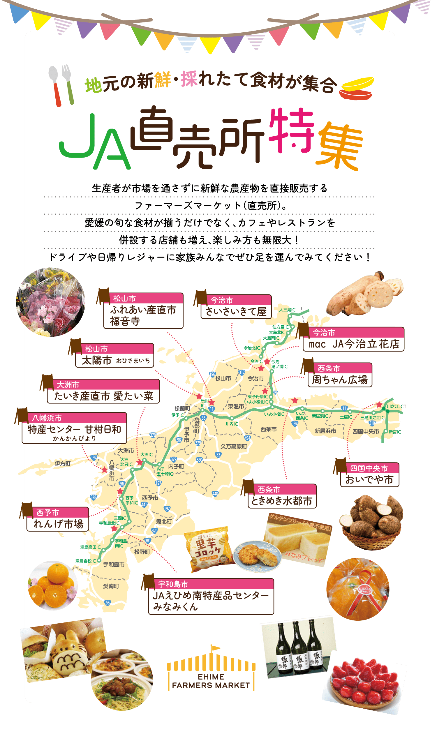 JA愛媛直売所特集イメージ